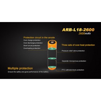Ersatz-Akku Fenix 18650 2600 mAh (Li-Ion)