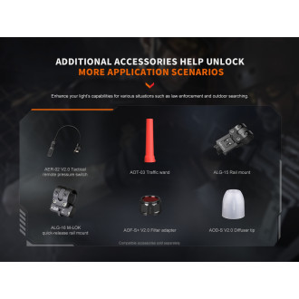 Fenix PD32R wiederaufladbare Taschenlampe